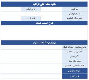 نموذج طلب سلفة على الراتب